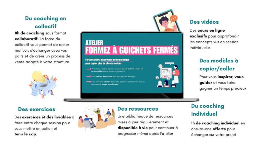 Programme formez à guichets fermes