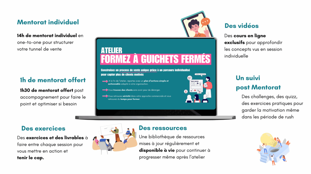 Atelier Formezà guichets fermés